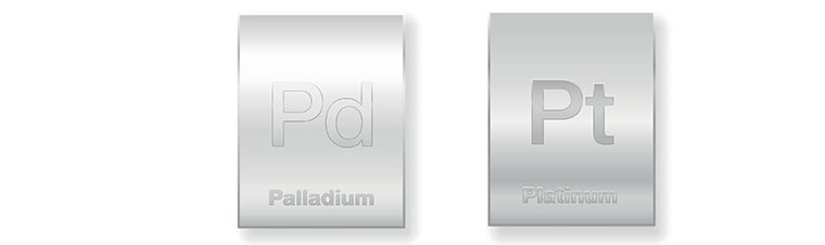 quotazione platino e palladio